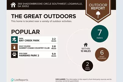 368 Shadowbrooke Circle SW, Loganville, GA 30052 - Photo 71