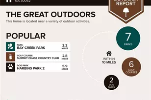 368 Shadowbrooke Cir SW, Loganville, GA 30052 - Photo 71