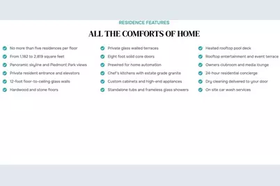 1065 Peachtree Street NE #2901, Atlanta, GA 30309 - Photo 35