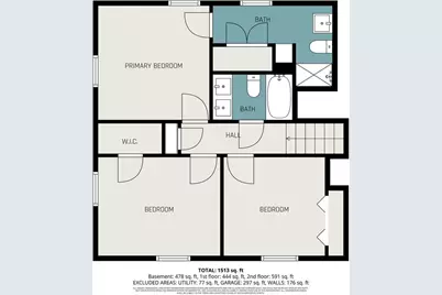 8778 Homewood Court, Riverdale, GA 30274 - Photo 29