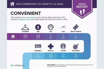 4505 Summersweet Drive, Marietta, GA 30066 - Photo 39