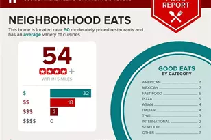 4505 Summersweet Dr, Marietta, GA 30066 - Photo 41