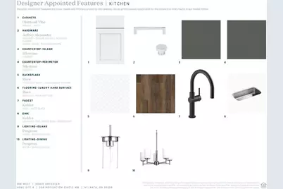 510 Motivation Circle NW, Atlanta, GA 30309 - Photo 17