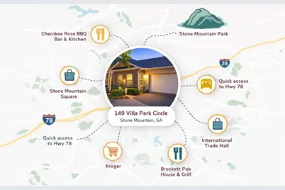 149 Villa Park Circle, Stone Mountain, GA 30087 - Photo 35