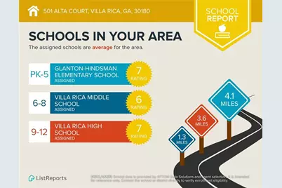 501 Alta Court, Villa Rica, GA 30180 - Photo 37