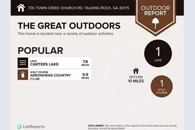 736 Town Creek Church Road, Talking Rock, GA 30175 - Photo 115