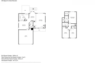 436 Allgood Cir, Stone Mountain, GA 30083 - Photo 17