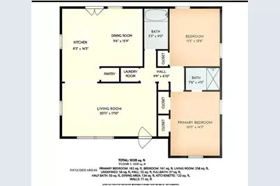 2028 Hilburn Drive SE, Atlanta, GA 30316 - Photo 25