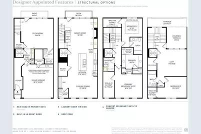 2054 Lanier Grove, Alpharetta, GA 30009 - Photo 45