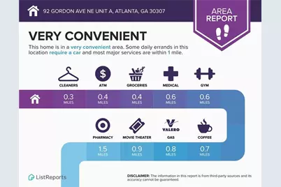 292 Gordon Avenue NE #A, Atlanta, GA 30307 - Photo 45
