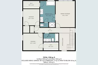 2587 Alvecot Circle SE, Atlanta, GA 30339 - Photo 29