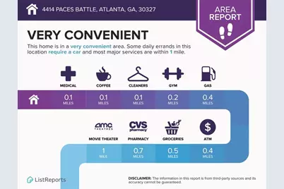 4414 Paces Battle NW, Atlanta, GA 30327 - Photo 67