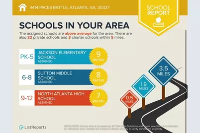 4414 Paces Battle NW, Atlanta, GA 30327 - Photo 59