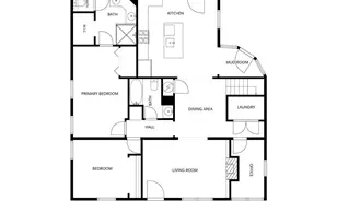 101 Bates Ave NE, Atlanta, GA 30317 - Photo 43