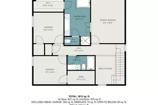 6195 Pattingham Dr, Roswell, GA 30075 - Photo 27