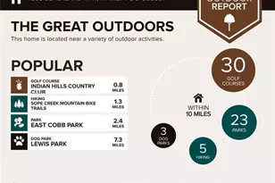 4285 Blackland Way, Marietta, GA 30067 - Photo 47