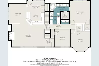 148 Stanbrough Drive, Dallas, GA 30157 - Photo 33