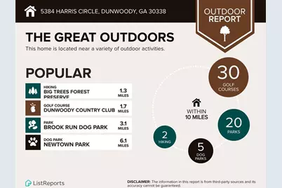 5384 Harris Circle, Dunwoody, GA 30338 - Photo 71
