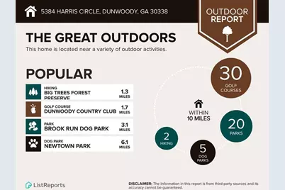5384 Harris Circle, Dunwoody, GA 30338 - Photo 59