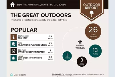 3150 Trickum Lot 7 Road, Marietta, GA 30066 - Photo 9