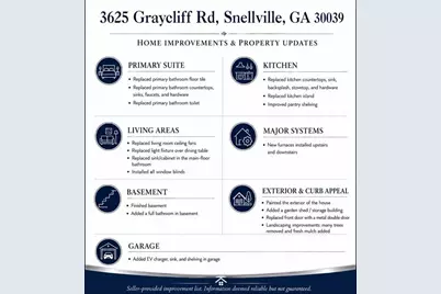 3625 Graycliff Road, Snellville, GA 30039 - Photo 7