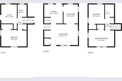 1000 Hutchens Road SE, Atlanta, GA 30354 - Photo 33