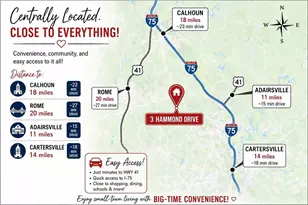 3 Hammond Dr SW, Plainville, GA 30733 - Photo 33