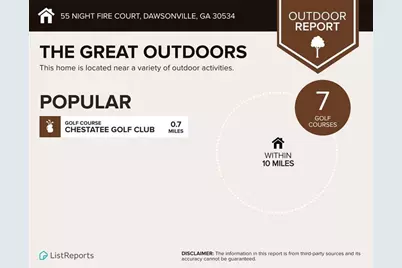 55 Night Fire Court, Dawsonville, GA 30534 - Photo 51