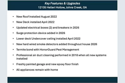 12135 Helleri Hollow, Johns Creek, GA 30005 - Photo 3