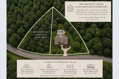 15885 Thompson Road, Milton, GA 30004 - Photo 3