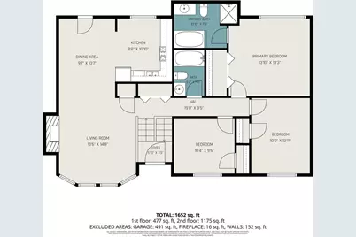 671 Pepperwood Trail, Stone Mountain, GA 30087 - Photo 23