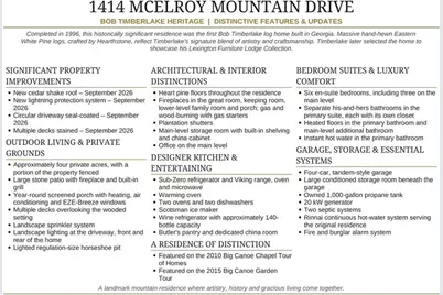 1414 McElroy Mountain Drive, Big Canoe, GA 30143 - Photo 11