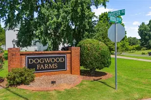 5041 Twig Haven Cir, Canton, GA 30115 - Photo 55