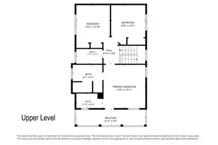 42 Weyman Ave SW, Atlanta, GA 30315 - Photo 41