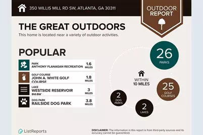 350 Willis Mill Road, Atlanta, GA 30311 - Photo 29