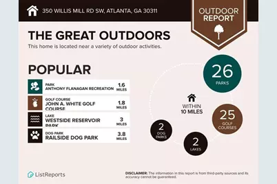 350 Willis Mill Road, Atlanta, GA 30311 - Photo 29