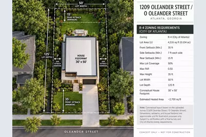 0 Oleander Street NW, Atlanta, GA 30314 - Photo 9