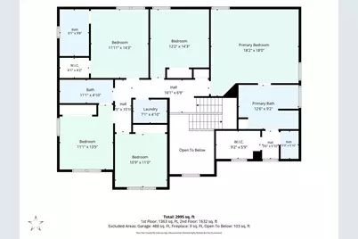 91 Ashbury Circle, Dallas, GA 30157 - Photo 43
