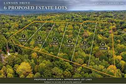 650 Lawson Drive - Lot #1, Canton, GA 30115 - Photo 1