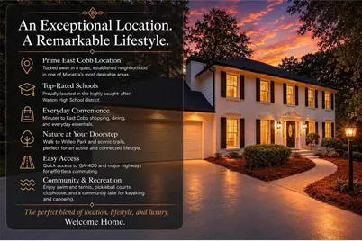 1731 E Bank Drive, Marietta, GA 30068 - Photo 1