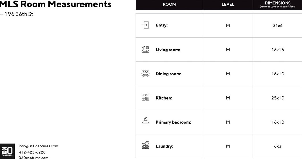 196 36th St, Pittsburgh PA  15201-1352 exterior