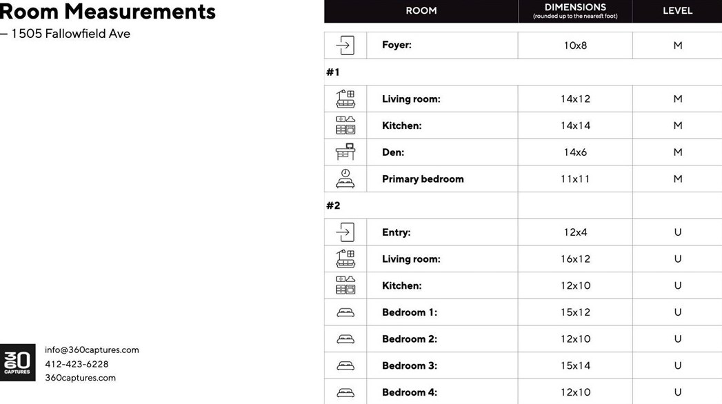 1505 Fallowfield Ave, Pittsburgh PA  15216-3753 exterior