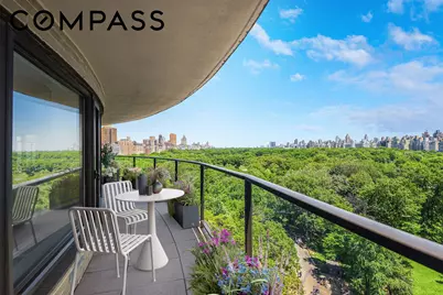 200 Central Park S #14B, New York City, NY 10019 - Photo 5