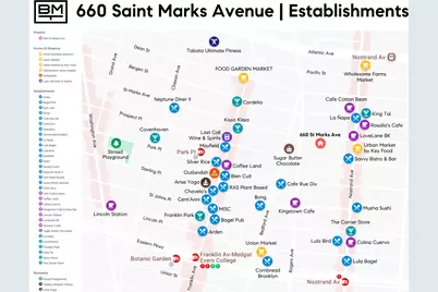 660 St Marks Avenue, New York City, NY 11216 - Photo 21