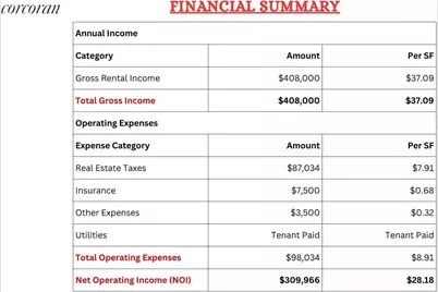 162-12-20 77th Road, New York City, NY 11366 - Photo 65