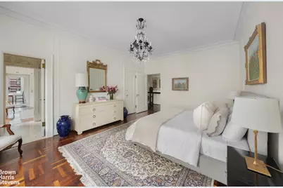 640 Park Avenue #9THFLOOR, New York City, NY 10065 - Photo 21