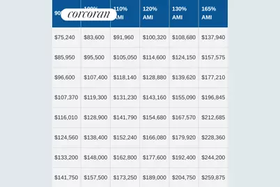 318 E 151st Street #4B, Bronx, NY 10451 - Photo 7