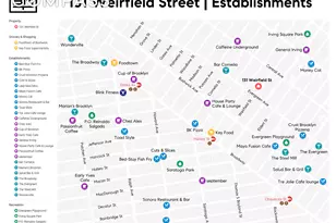 131 Weirfield St, New York City, NY 11221 - Photo 13