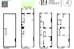 49 2nd St, New York City, NY 11231 - Photo 3