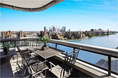 530 E 76th Street #21HJ, New York City, NY 10021 - Photo 3
